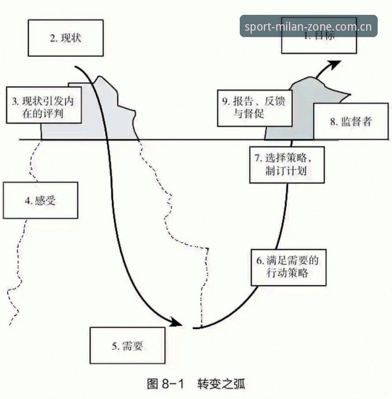 米兰体育赛事赔率 米兰体育赛事赔率查询与使用教程——从入门到精通的实操指南