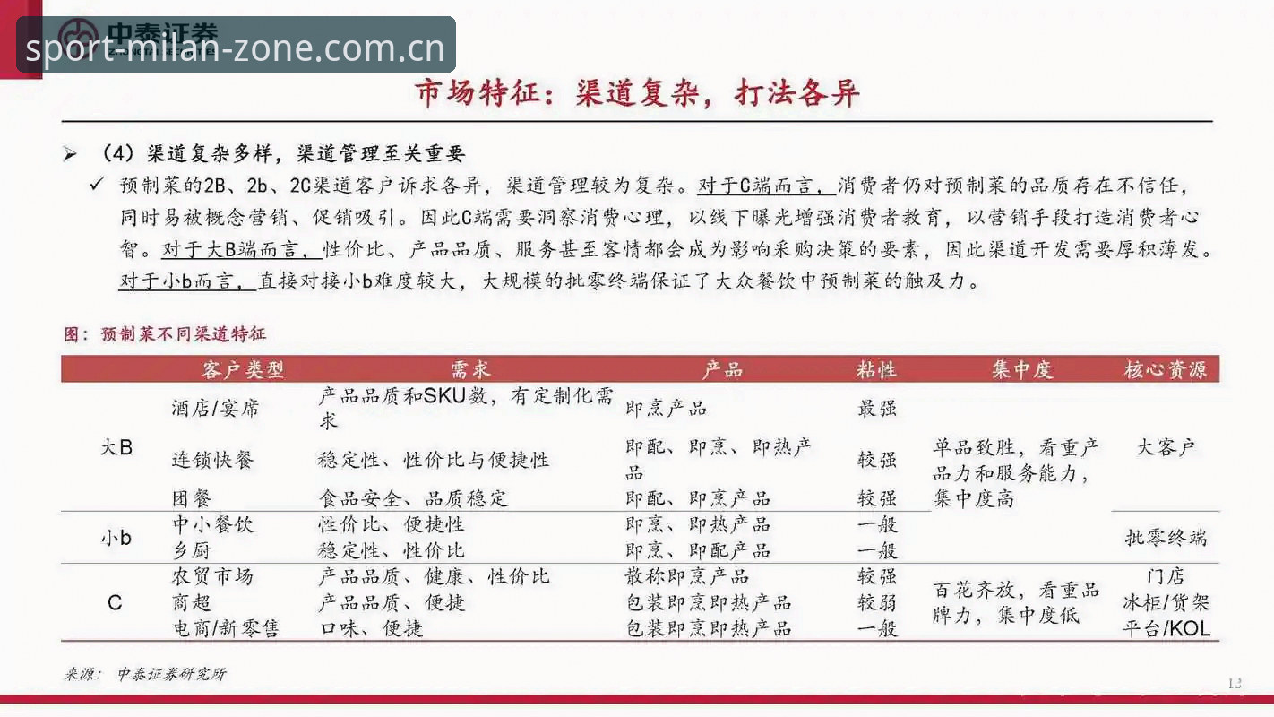 米兰体育赛事数据 米兰体育赛事数据全面解析:从精准赔率到核心功能深度洞察